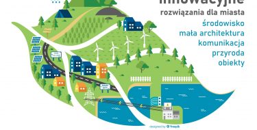 Konkurs plastyczny „Smart City w moim Mieście”     – zapraszamy do udziału